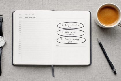 An open daily planner on a grey linen surface showing three circled priority tasks, a minimalist wristwatch, a mechanical pencil, and a cup of coffee representing the Big Three productivity system